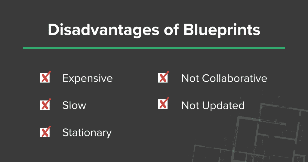 2 BLOG Blueprints 3 Features 02 1024x538