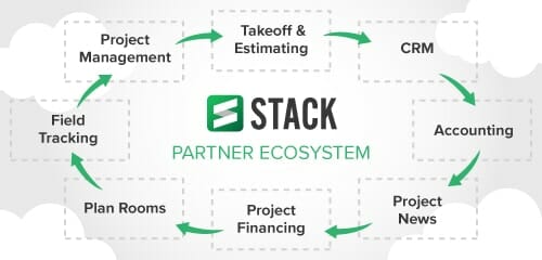 STACK Reveals Extensive Partner Ecosystem