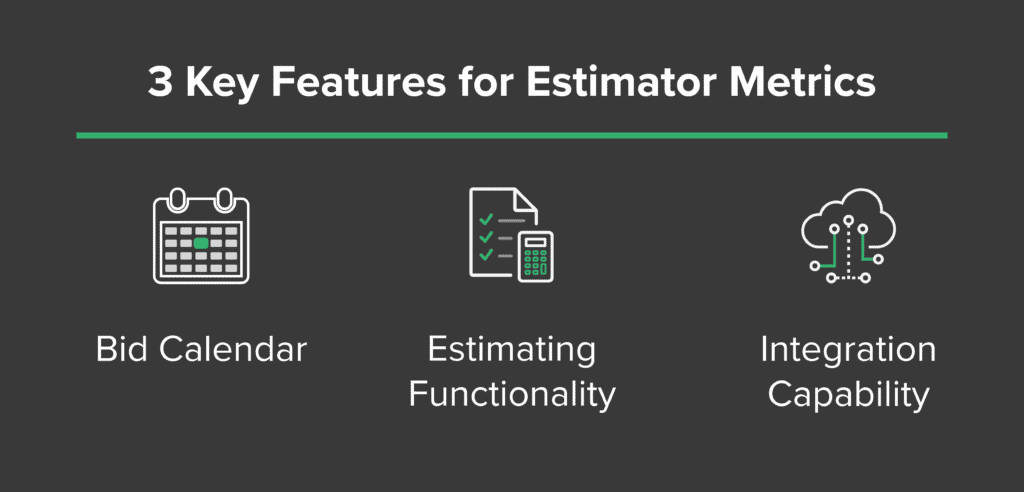 4 BLOG PerformanceMetrics 3 Features 1024x492