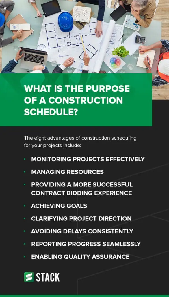 What Is the Purpose of a Construction Schedule?