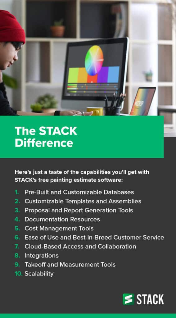 The STACK Difference