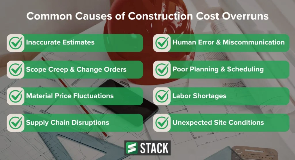 Las 8 causas más comunes de los sobrecostes en las empresas de construcción