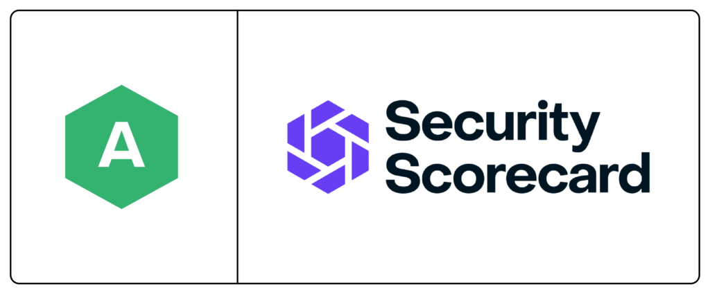 Grade A Security Scorecard