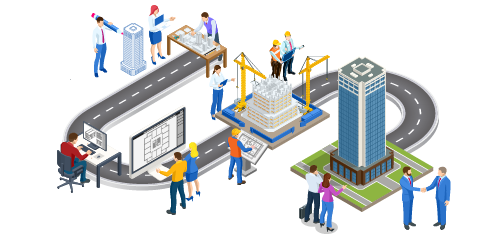 Map of construction project from idea to execution.