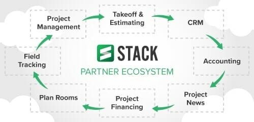 BLOG_Partners_500x240