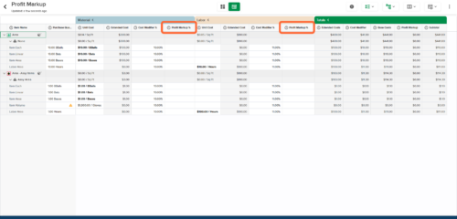 Line Item Profit Markup