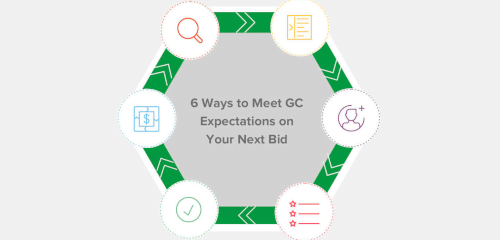 General Contractor Bid Expectations