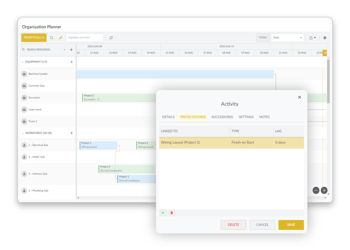 Workforce and Equipment Planner