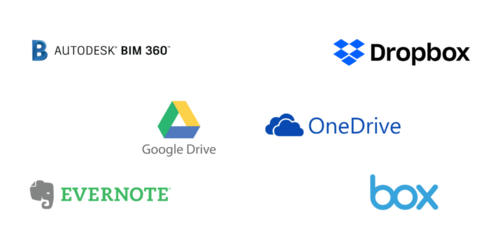 Cloud Storage Integrations