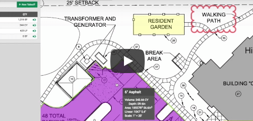 How To Use The Takeoff Template Library